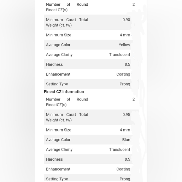Multicolor MultiGem Hoop Earrings Platinum Silver - Picture 14 of 16